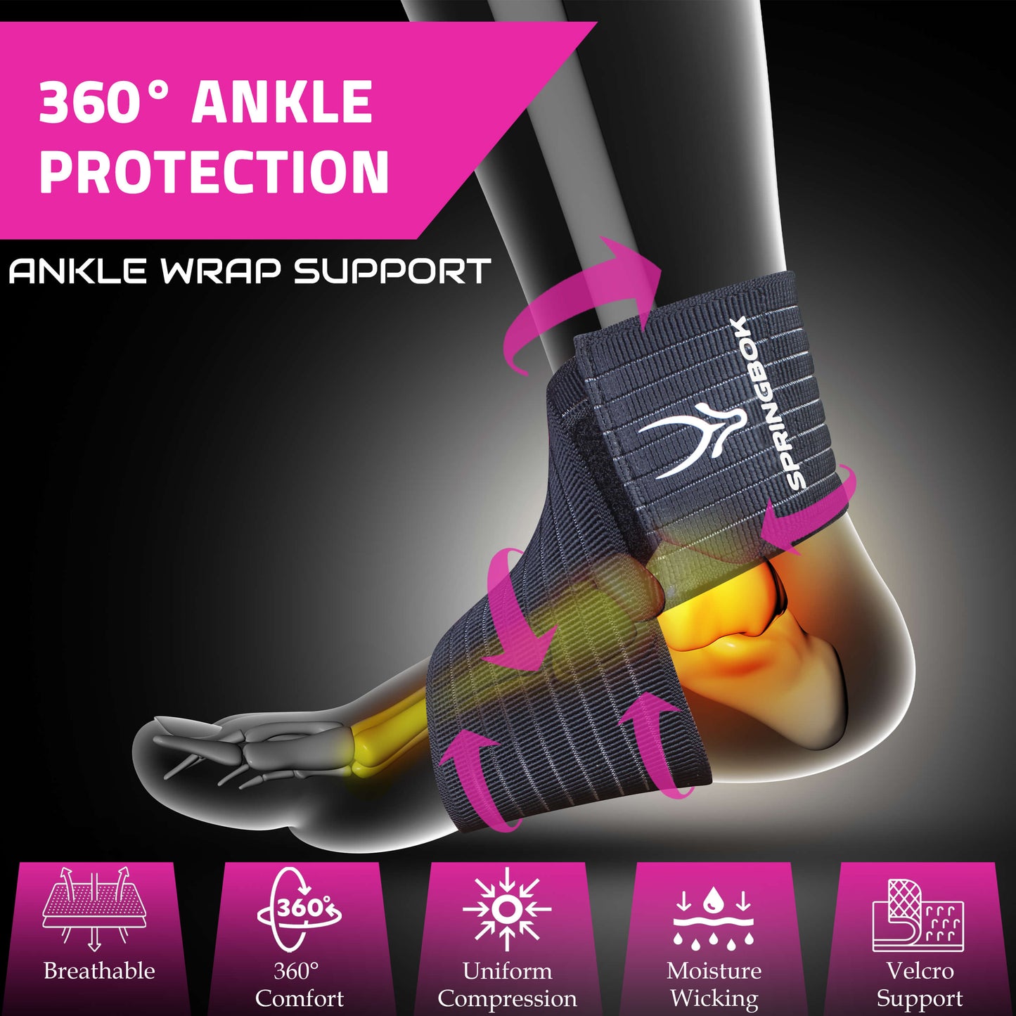 Springbok Ankle Wrap Support